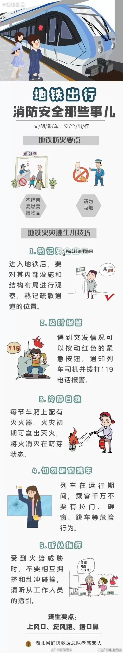 遇到坐地铁车被陌生人高C怎么办?应对技巧与保护指南图2