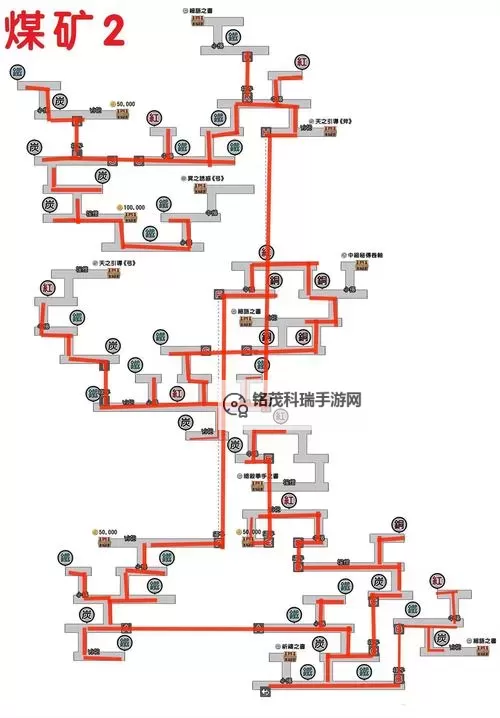 探索未来：另一个异能者成就路线图全攻略图2