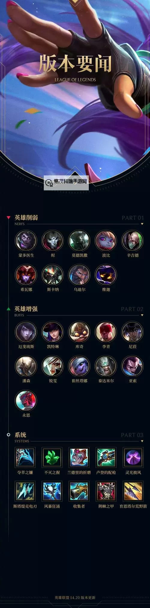 LOL平A圈不见了怎么设置出来?详细操作指南图1