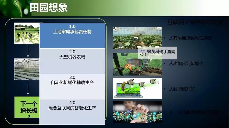 探索永久成品人免费方案,开启无忧创作新体验图1