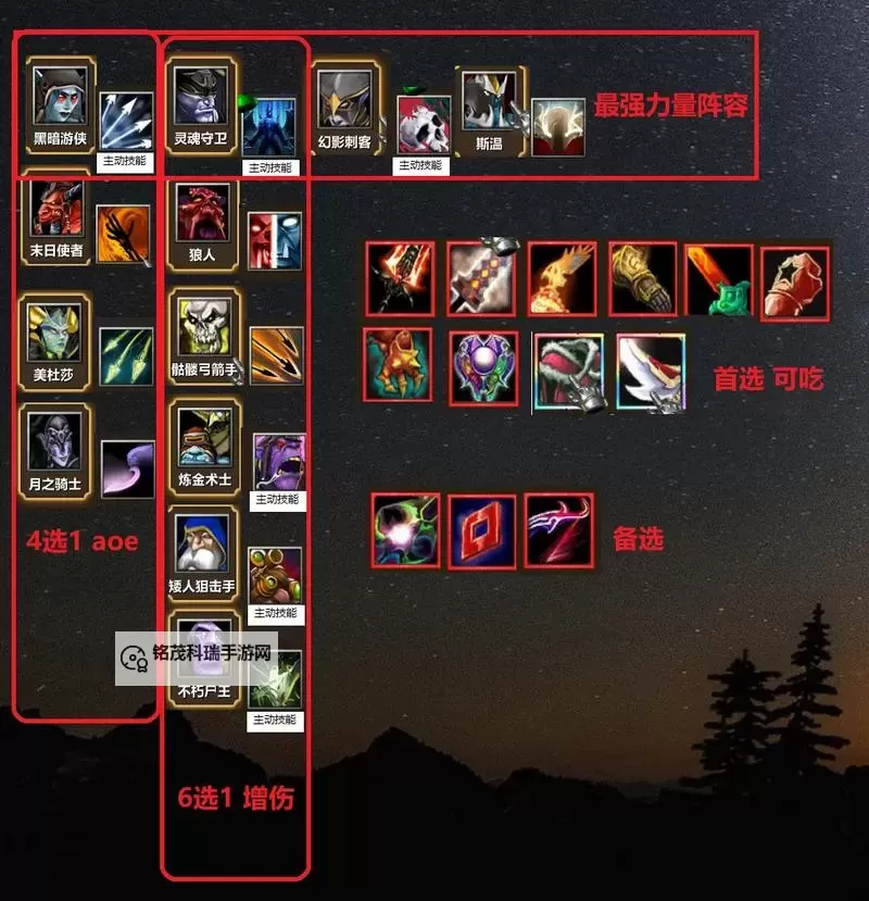 刀塔传奇英雄进阶攻略:提升实力的全面指南图2