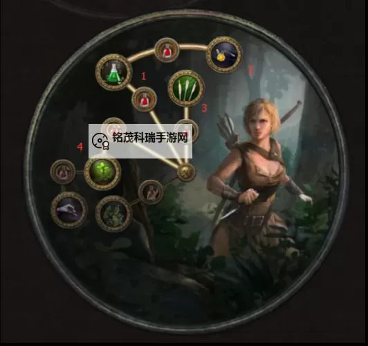 CTM考古学所有奖励大全:全面指南与获取攻略图1