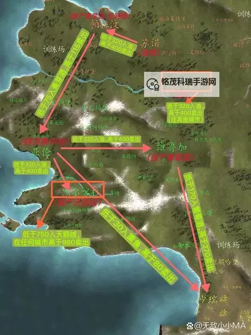 骑砍战团中如何高效管理村庄提升发展策略图1