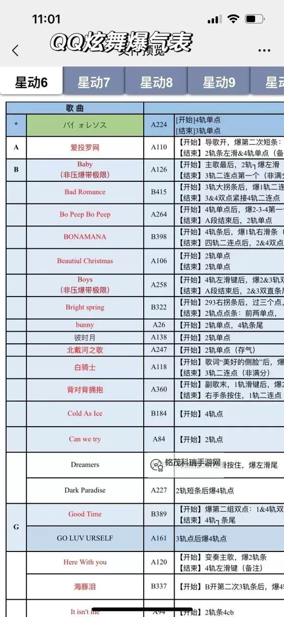 炫舞团最骚气的名字:最炫酷的团队名称推荐图2