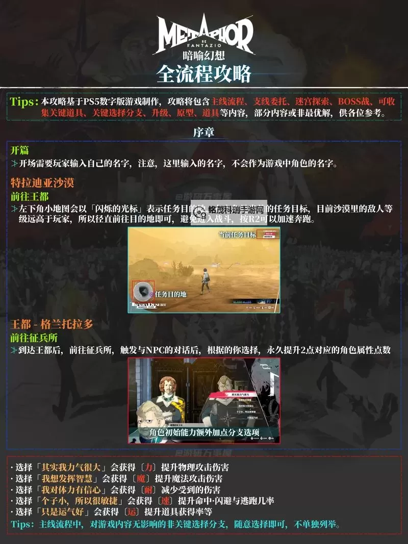 掌握秘籍技巧:全面攻略与隐藏秘籍揭秘——最终幻想8秘籍指南图1