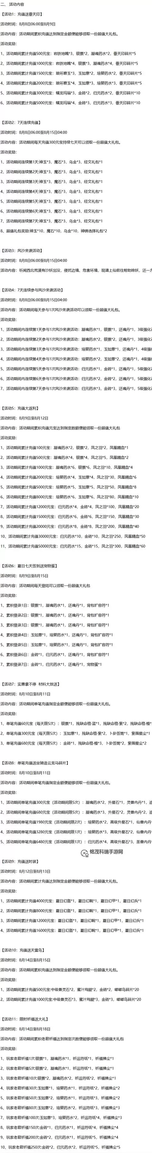 【最新2024】造梦西游3云游戏兑换码领取攻略分享图2