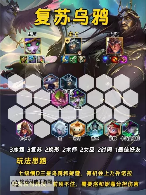 2022金铲铲之战最稳上分阵容推荐与攻略分析图2