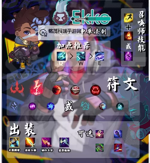 艾克装备选择攻略:打造最强中单战士的最佳方案图1