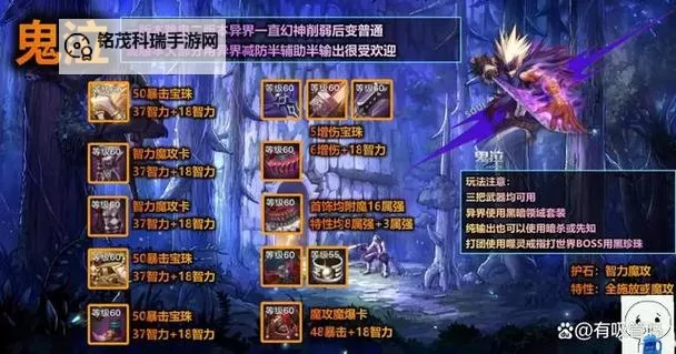 如何选择DNF鬼泣深渊之鳞特殊装备?推荐与分析图1