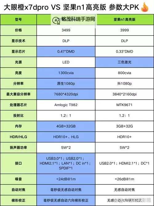 中国VodafoneWiFi性能全面解析:真实体验与用户评价图2