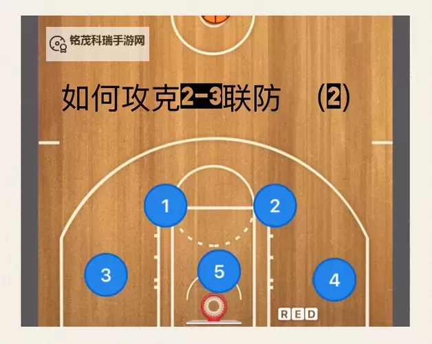 NBA2K14怎么锁定防守技巧详解图2