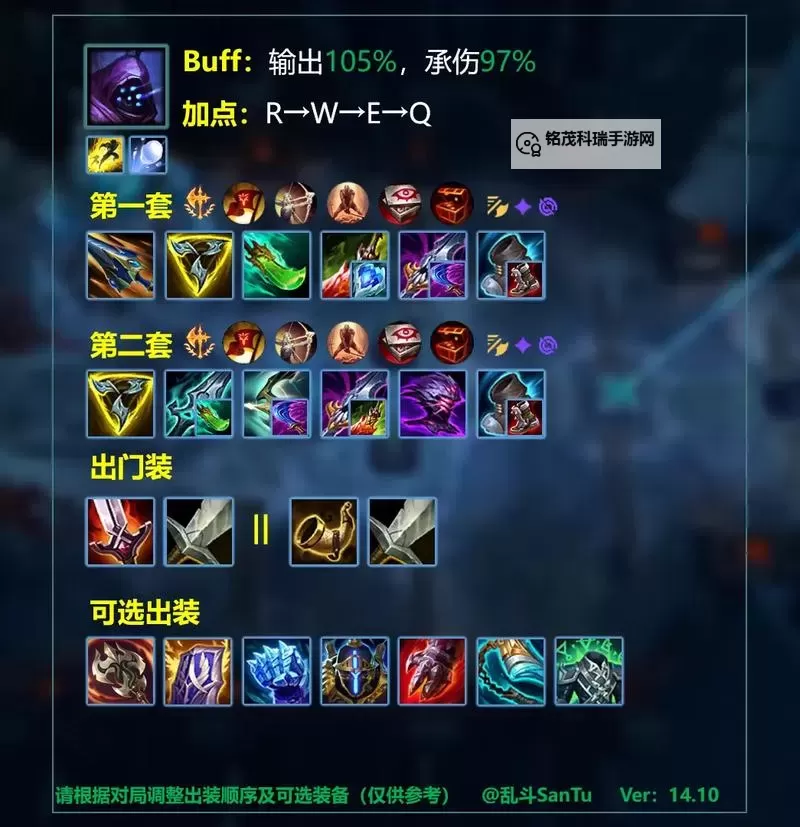 LOL剑魔出装2022：最佳套路与推荐战术解析图2