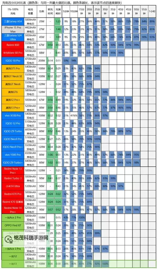 巨龙之巢收藏家全三星多少钱：最佳价格解析与购买指南图2
