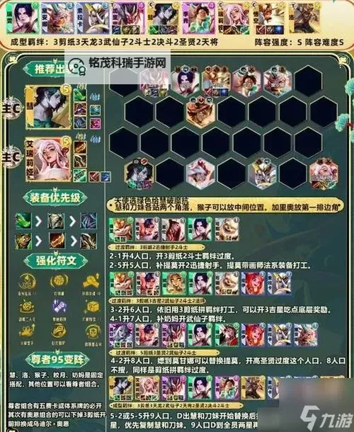 云顶之弈战斗学院阵容出装详解与最佳搭配方案图2