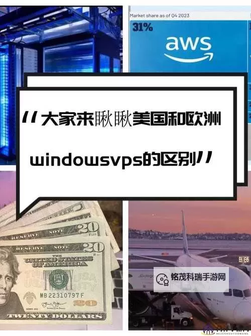 欧美VPS与Windows性能比较1：全面分析与实测评估图2
