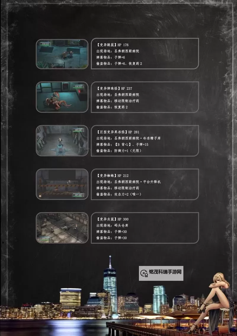 寄生前夜1防具开孔最多攻略全面解析图2