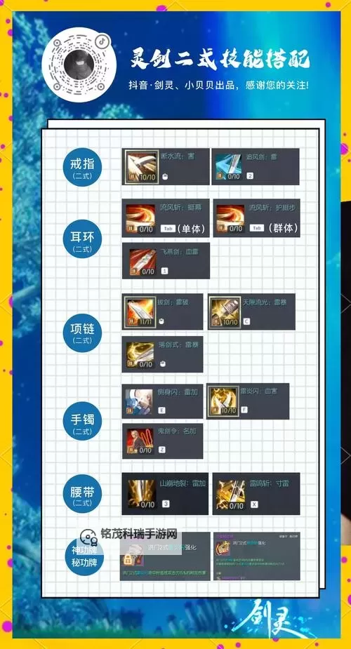 剑灵手套哪里可以兑换？详细兑换指南一览图1