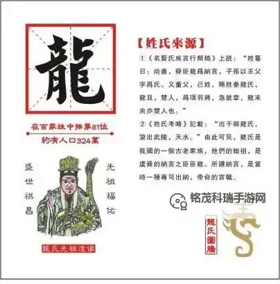 揭秘御龙一族姓氏:传承与荣耀的家族密码图1