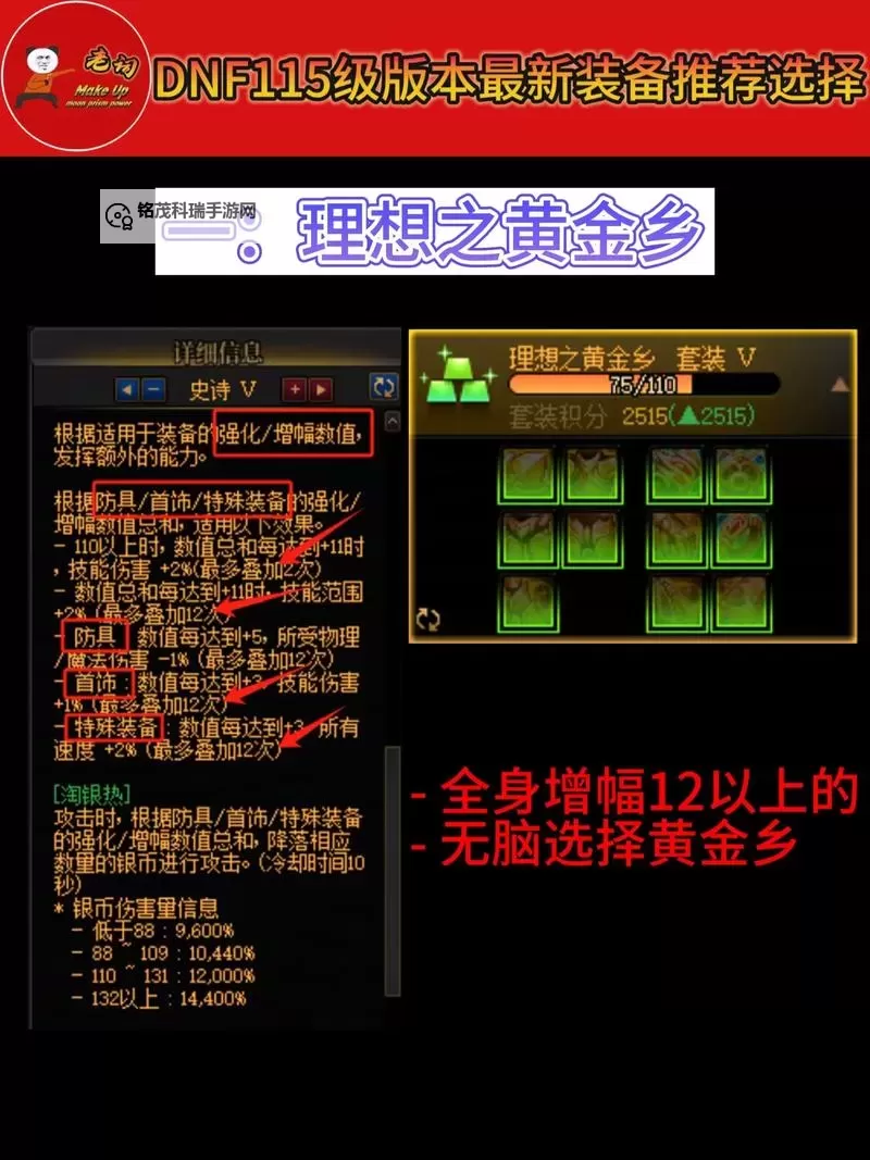 DNF武器怎么增幅12：详细攻略与实用技巧分享图2