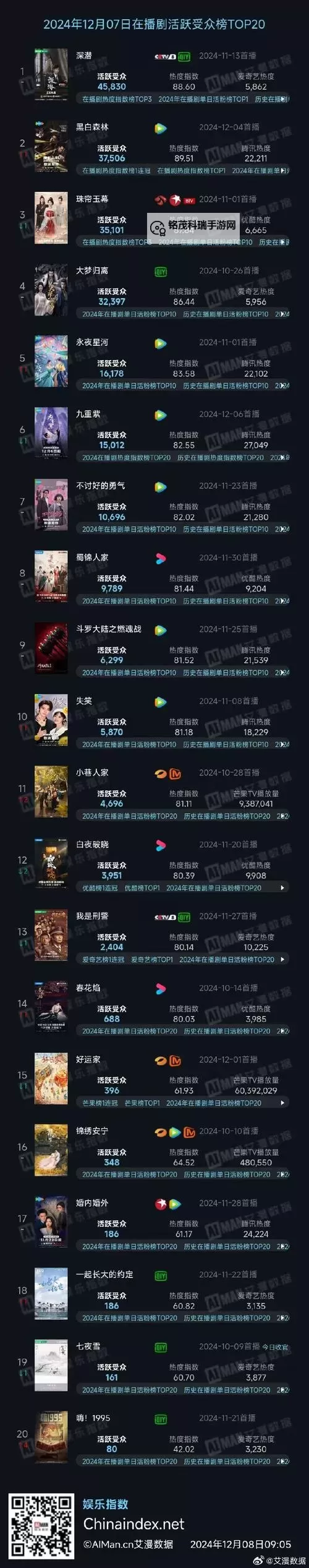 揭秘110攻击与春节宝珠差距:背后隐藏的秘密图1