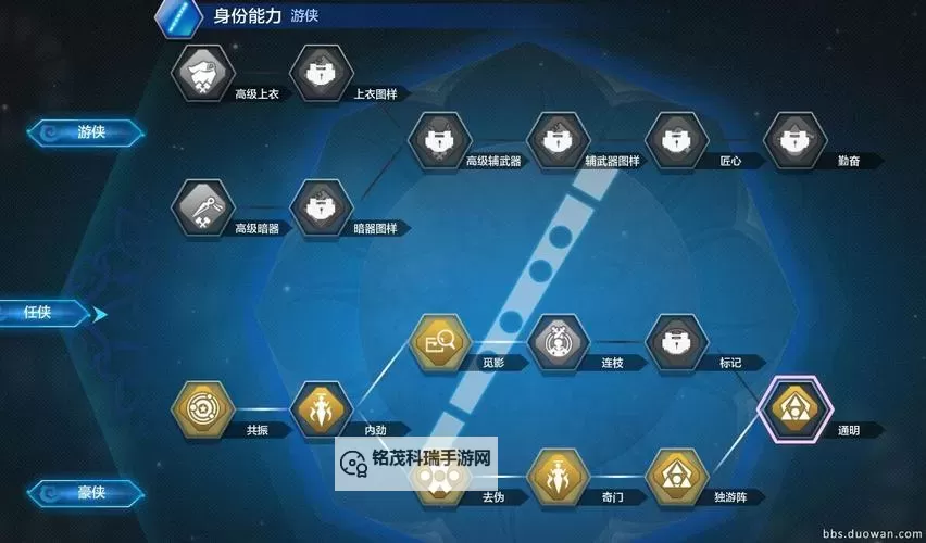 天刀OL游侠挖宝攻略:高效挖掘秘籍与实用技巧图2