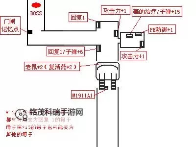 寄生前夜1防具开孔最多攻略全面解析图1
