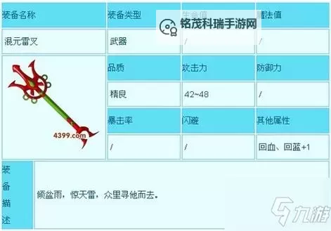 造梦西游3沙僧传说弓获取攻略详解图1