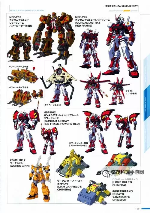 高达00机体介绍大全：全面解析各型机体特点与性能图1