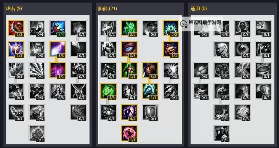 2021改变赵信打野出装全攻略与技巧解析图1