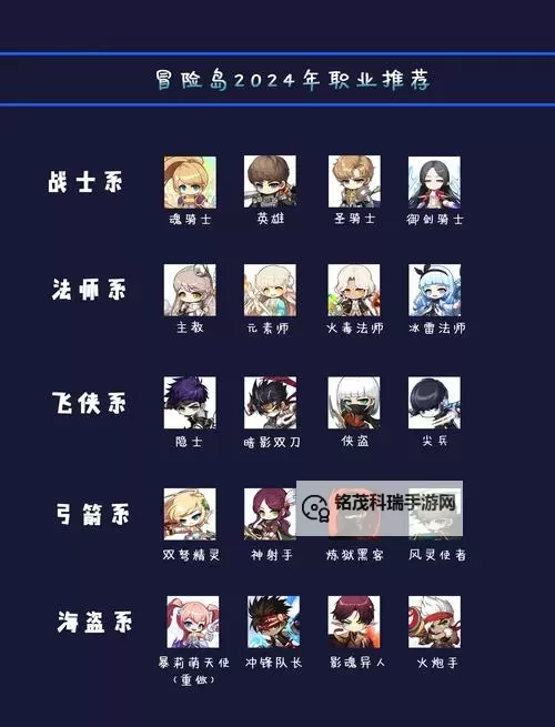 冒险岛手游叫什么？全面解析游戏名称及特色介绍图2