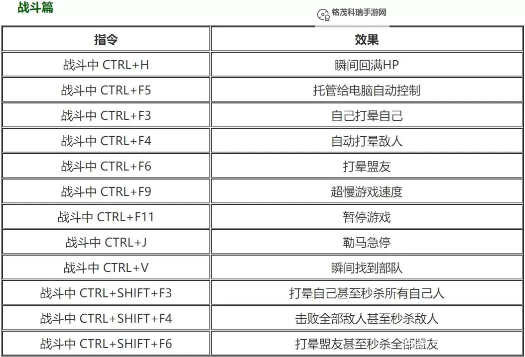 骑砍二作弊码大全 最新完整版攻略解析图1