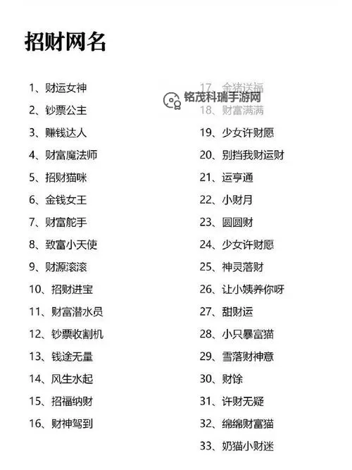 在线取网名指南：轻松获取独特又有趣的网名技巧图2