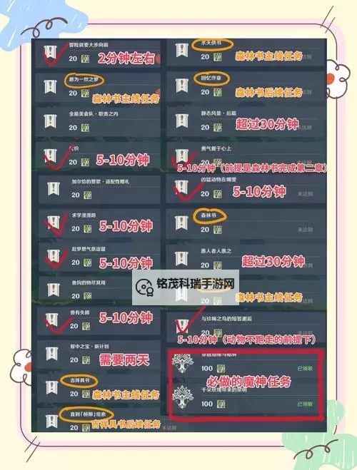 WOW影踪派声望快速提升攻略全指南图1