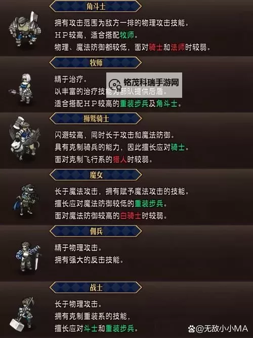 魔兽世界新手入门职业指南:初学者必看的职业选择与建议图1