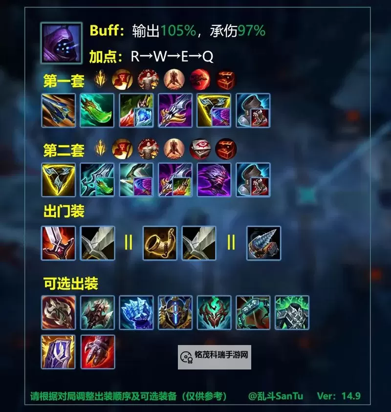 LOL塞恩拆塔出装指南:最佳装备搭配策略图1