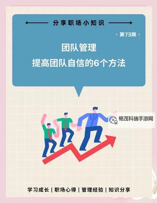 提升团队荣誉:全面解析qq炫舞手游舞团贡献技巧图2