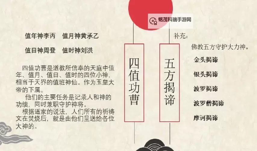 中天神是什么神：揭秘其神话传说与文化意义图1