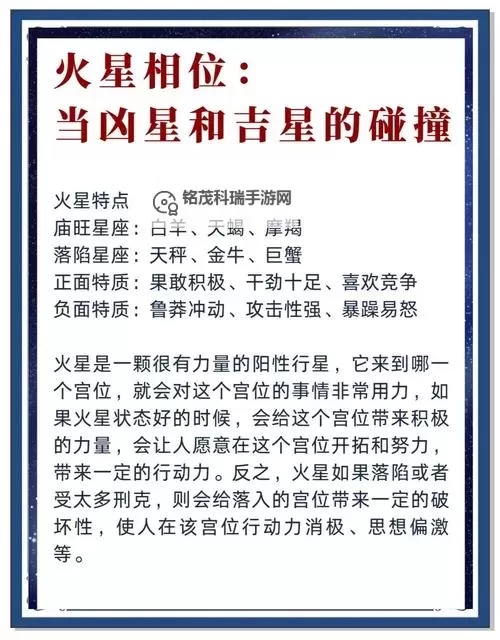 敏火相性怎么加点:详细攻略与推荐方案图1