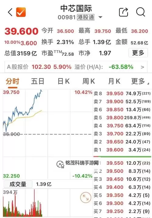 中文在线11月1日快速上涨引发关注,行业前景再获看好图1