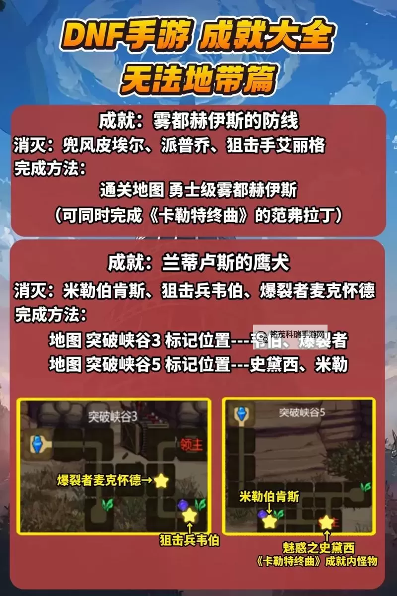 《破解难题:为什么你在DNF中根本过不去关卡?》图1