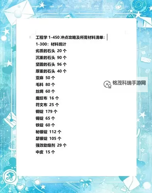 魔兽世界时沙之瓶材料攻略：获取与使用指南图1