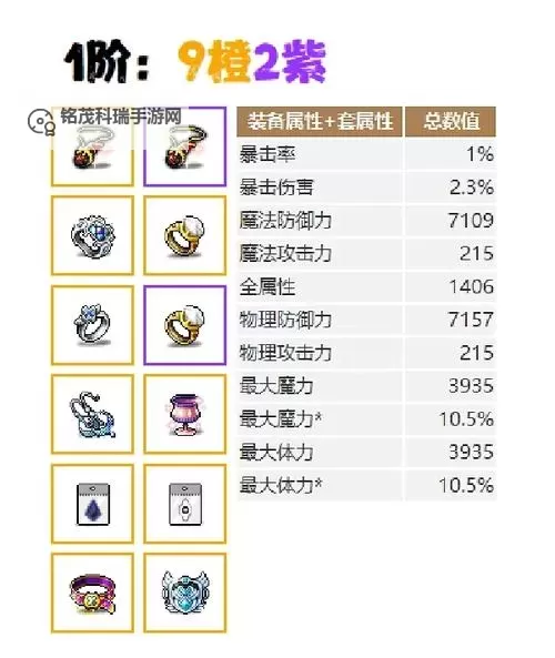 冒险岛创世武器怎么获得：详细攻略与实用技巧图2