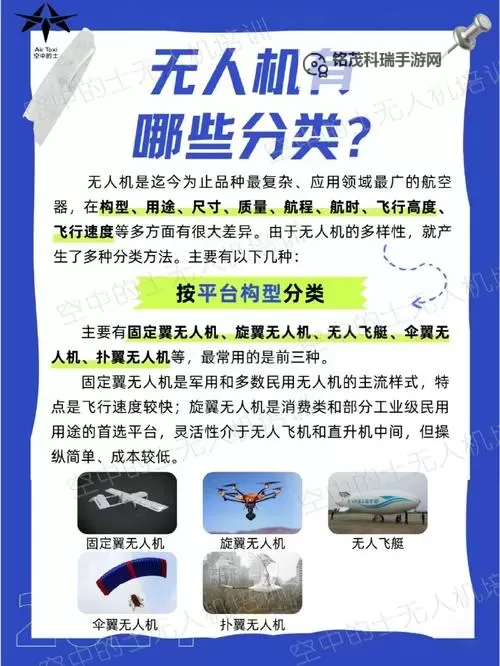 我国的无人机有哪些类型及其应用概况图2