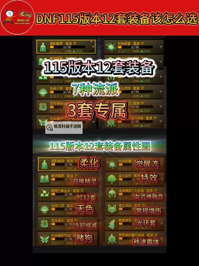 DNF武器怎么增幅12：详细攻略与实用技巧分享图1