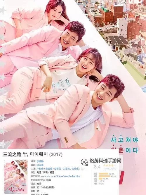 男女之间的唏哩哔哩电视剧免费播放：最新免费高清在线观看指南图1