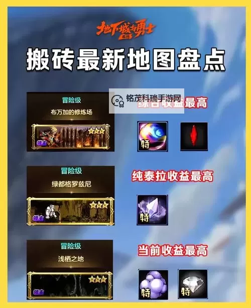 《揭秘DNF搬砖材料哪些值钱,赚取高收益的必备指南》图1