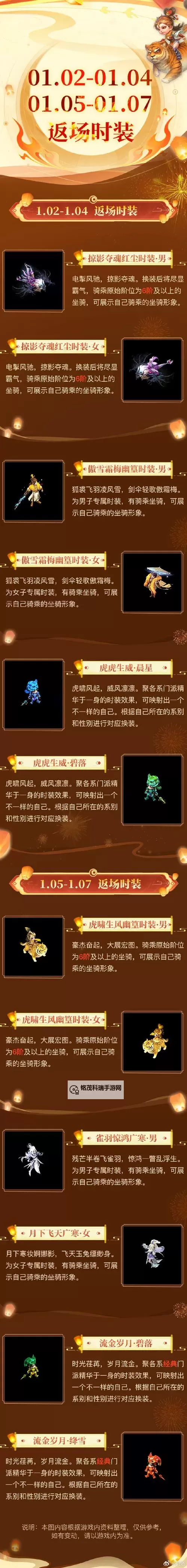 问道全灵金对比三灵金：全面解析灵金的优劣与选择图1