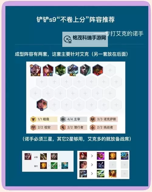 AP诺手出装和天赋攻略：最佳搭配建议图2