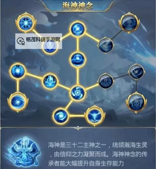 神武血耐天魔怎么加点详解与攻略指南图1