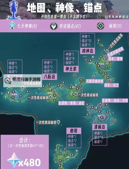 了解DNF月轮山地区在哪里：详细地点介绍图1